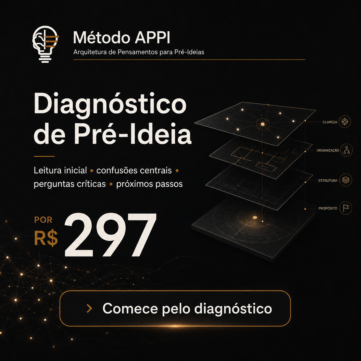 Arte Diagnóstico APPI R$ 297
